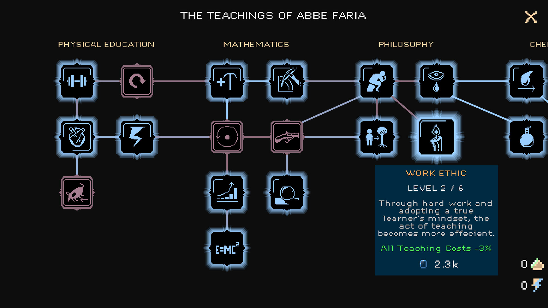 Скриншот: The Count of Monte Clicker