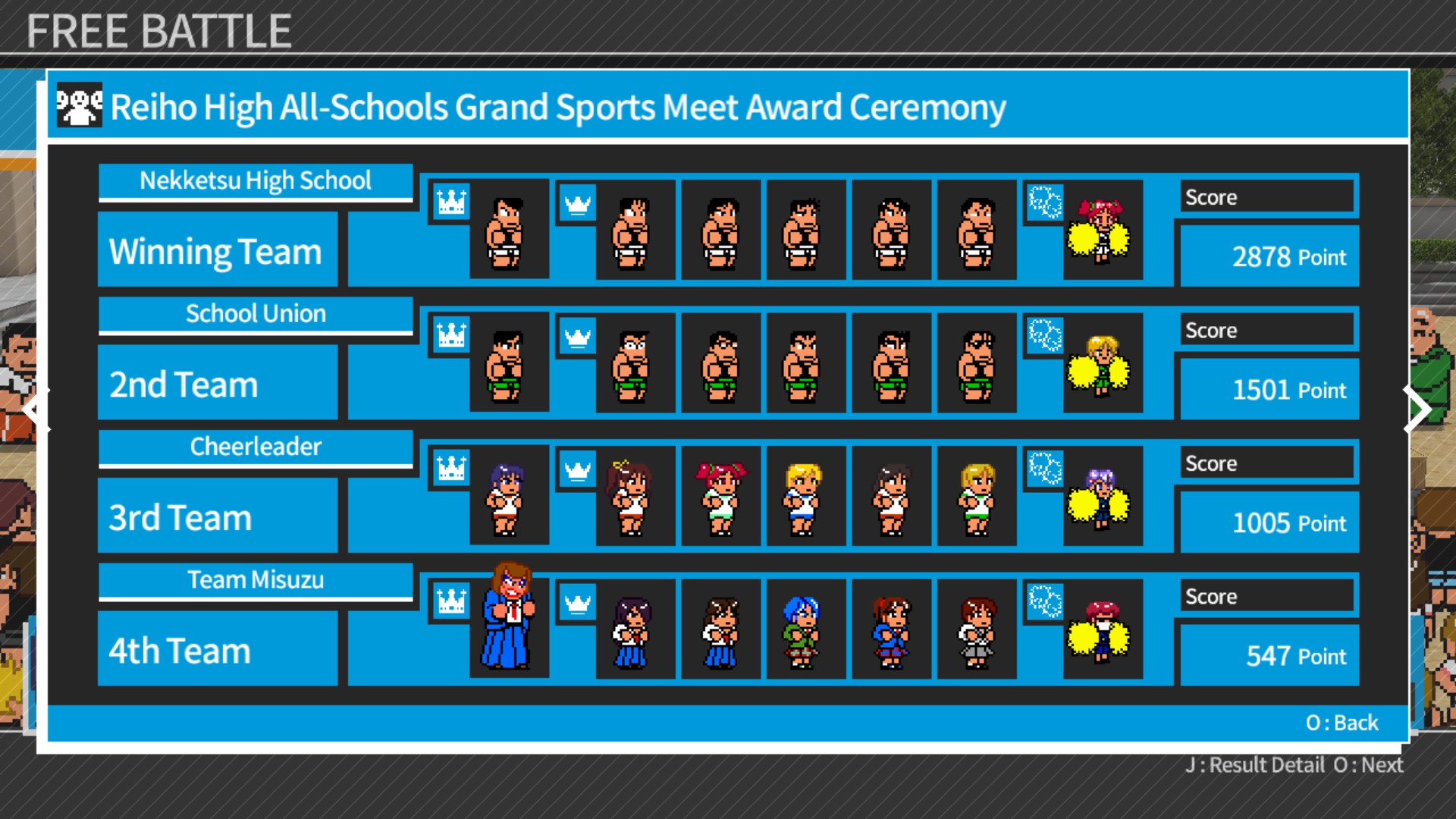 Скриншот 18: River City Super Sports Challenge ~All Stars Special~