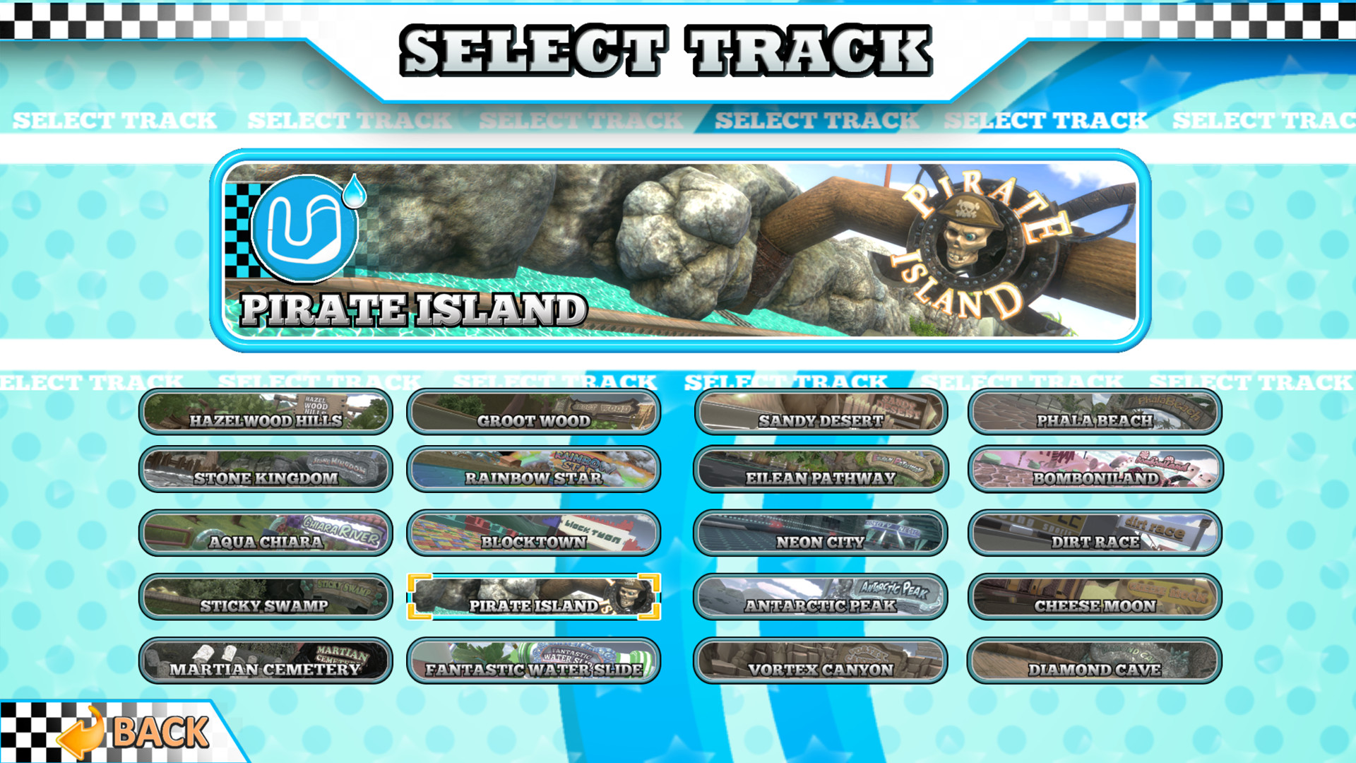 Скриншот: Renzo Racer