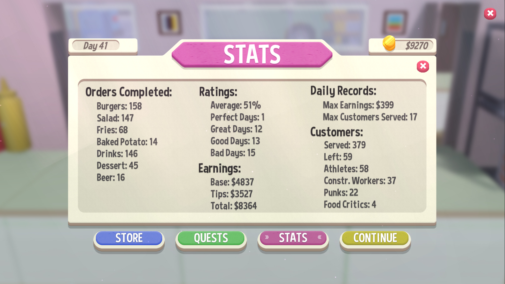 Скриншот 15: Diner Bros