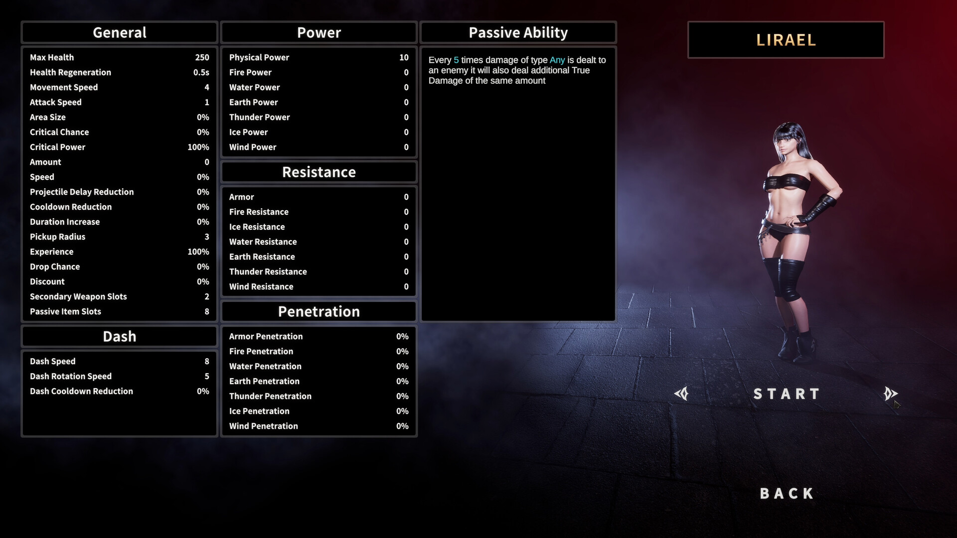 Скриншот: Dawn Of Insolence