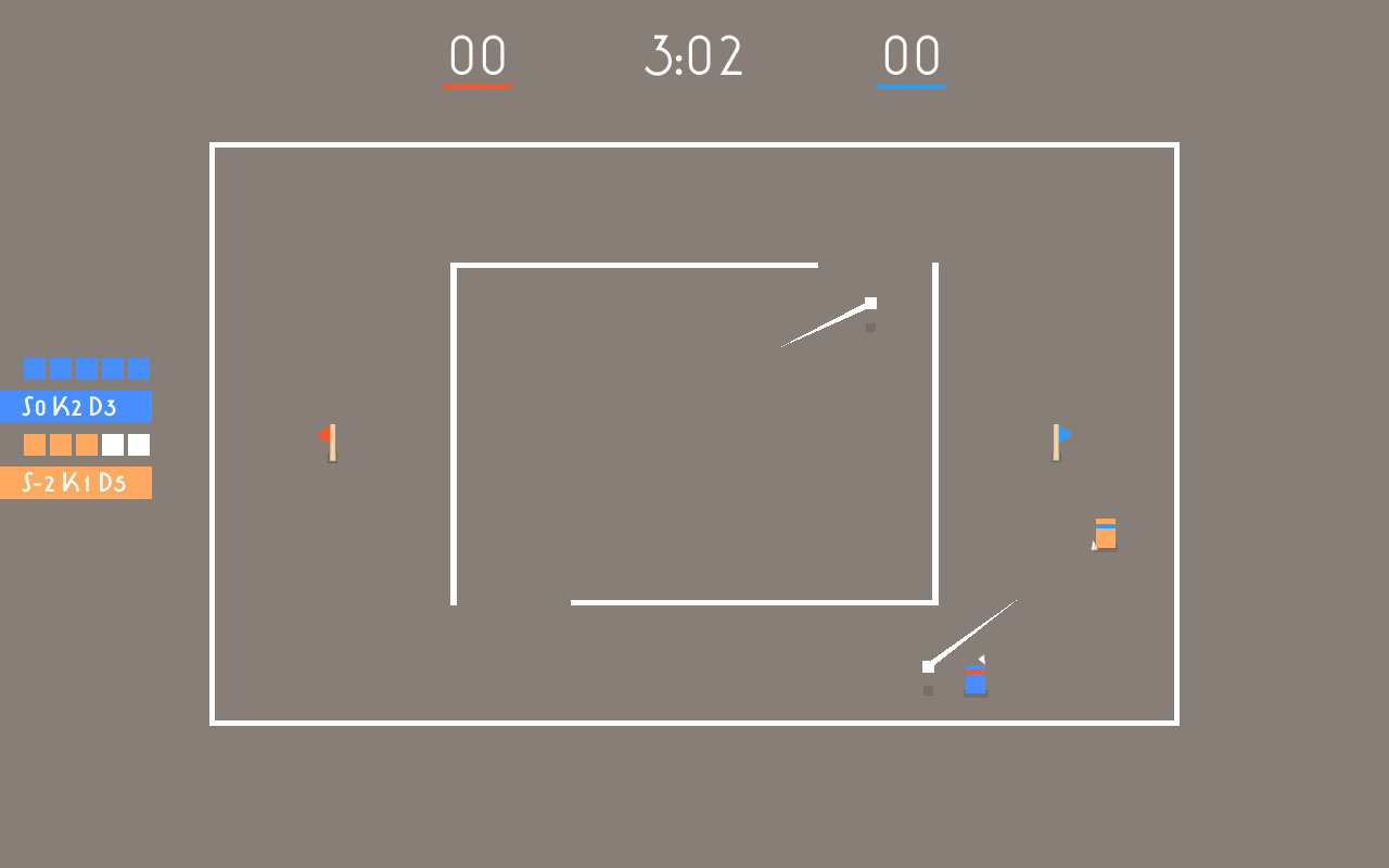 Скриншот: Butsbal