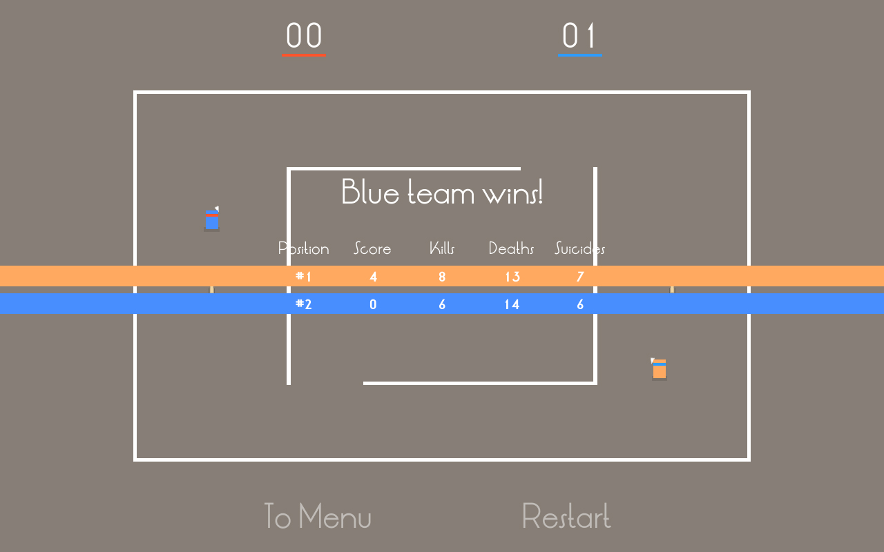 Скриншот: Butsbal