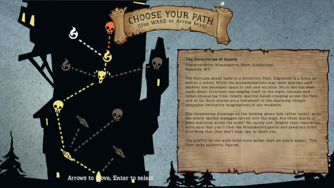 Скриншот: Our Darker Purpose