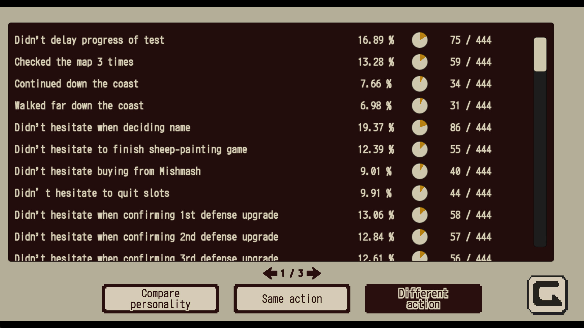 Скриншот 10: Refind Self: The Personality Test Game