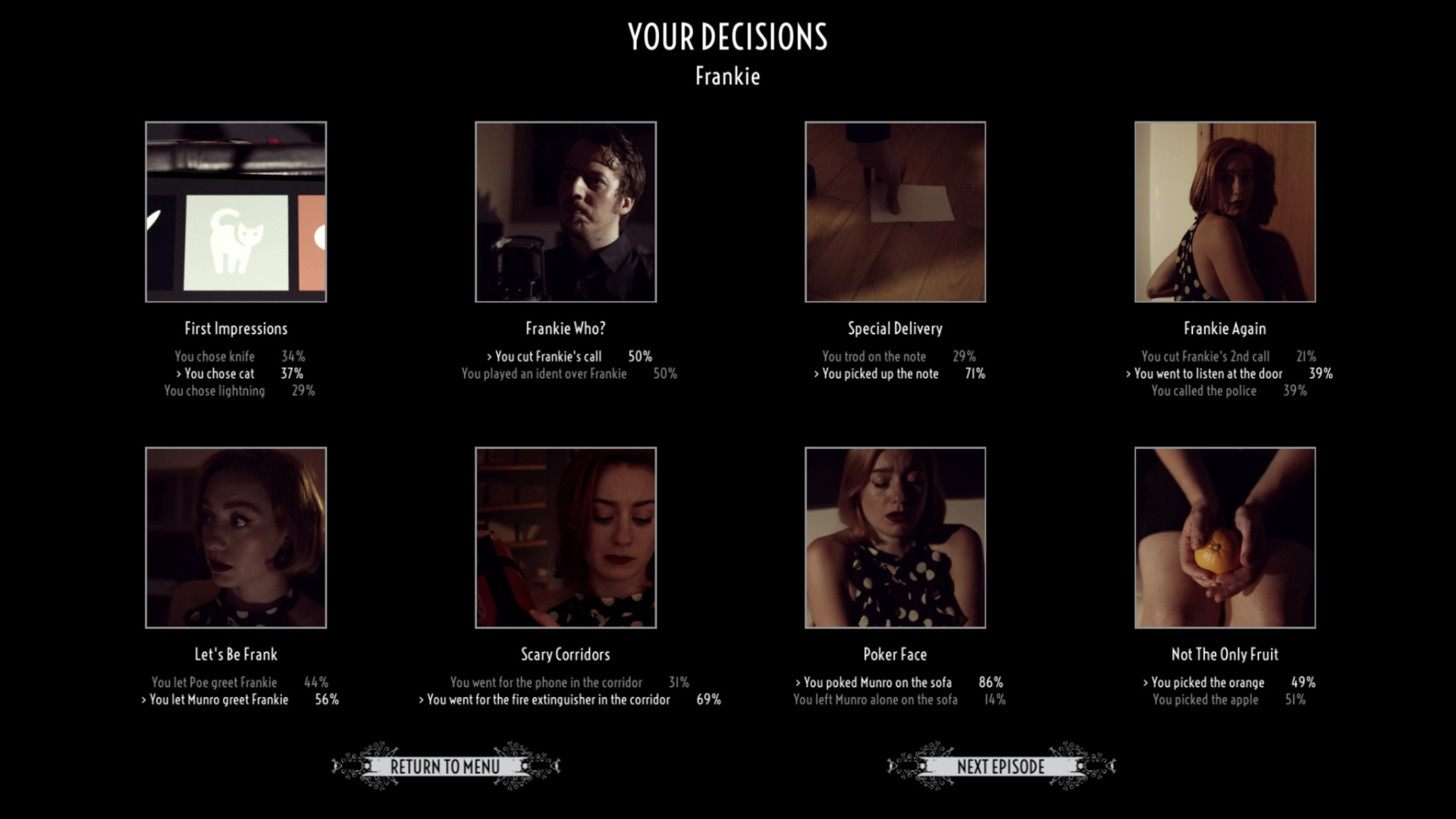 Скриншот: Dark Nights with Poe and Munro