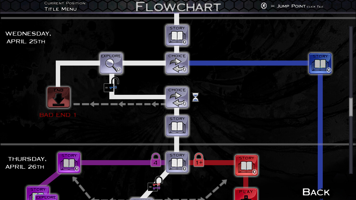 Скриншот: SYNESTHESIA