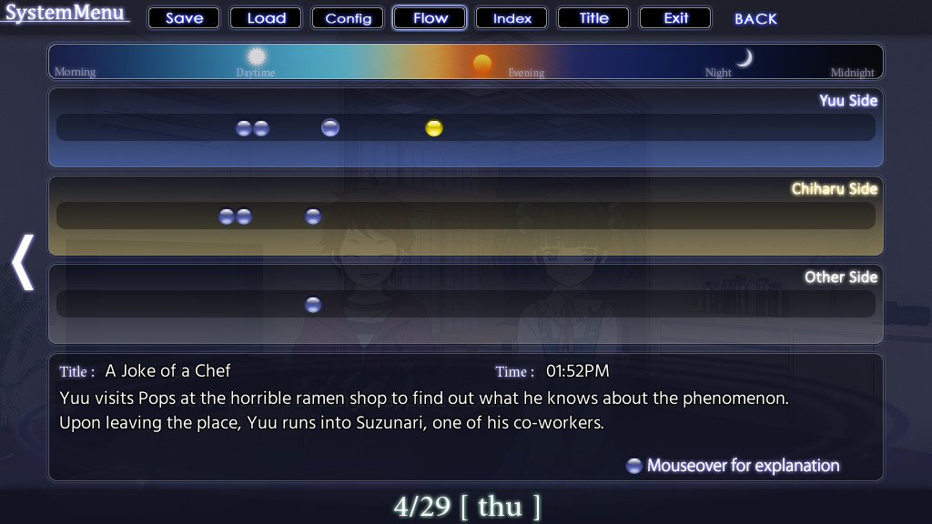 Скриншот 11: Magical Eyes - Red is for Anguish