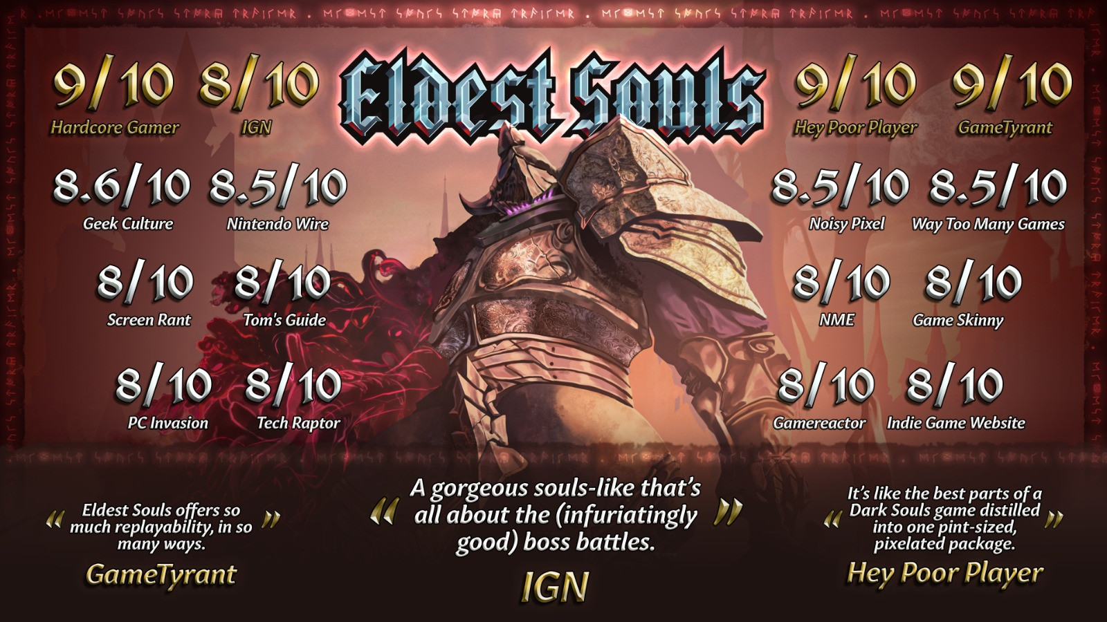 Скриншот: Eldest Souls