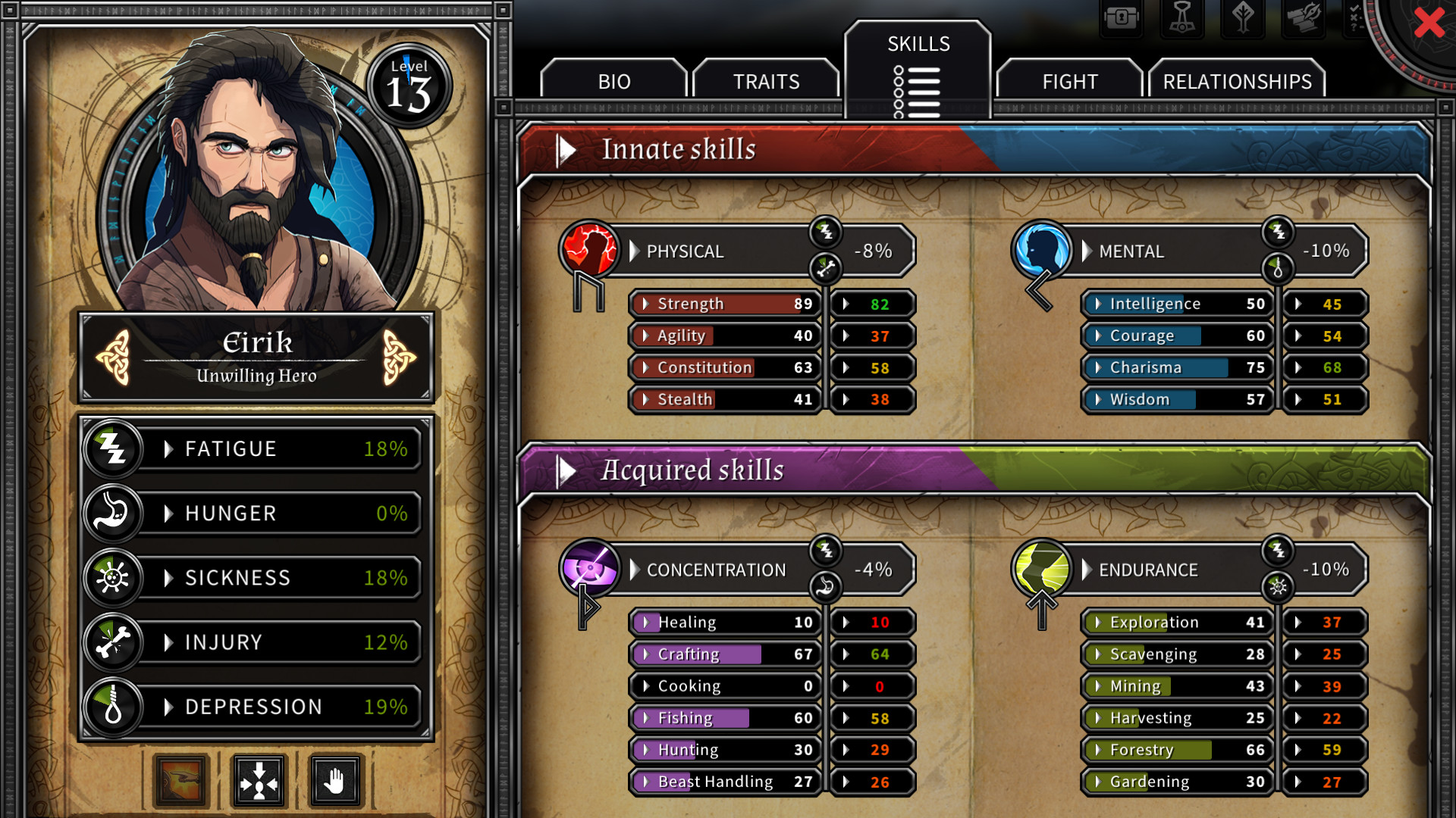 Скриншот: Dead In Vinland