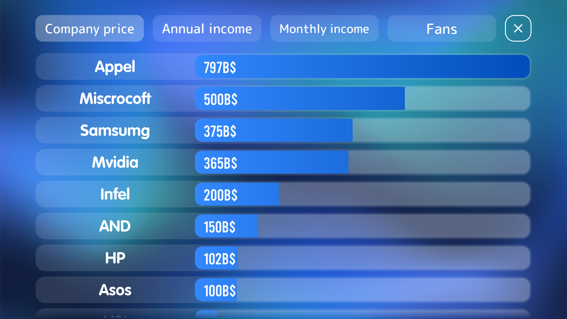 Скриншот 8: PC Tycoon 2