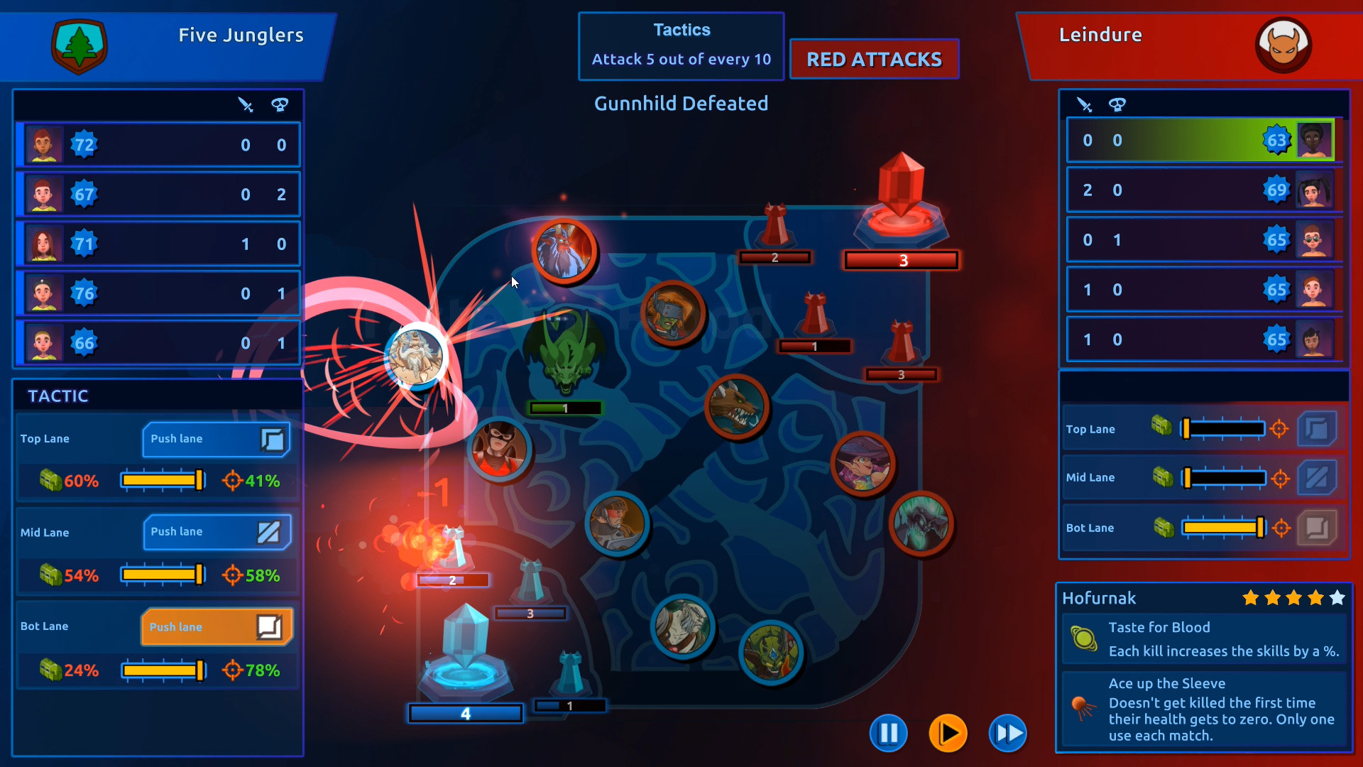 Скриншот: Esports Life Tycoon