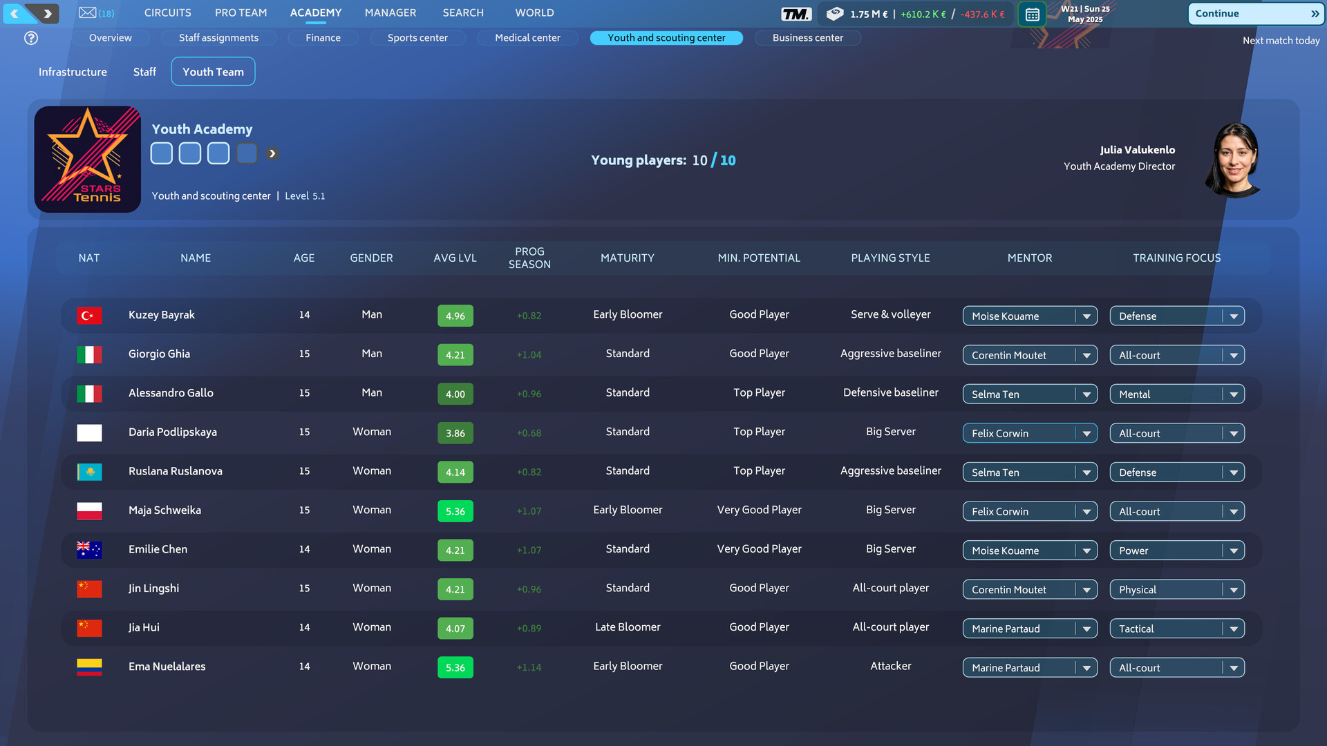 Скриншот 7: Tennis Manager 25