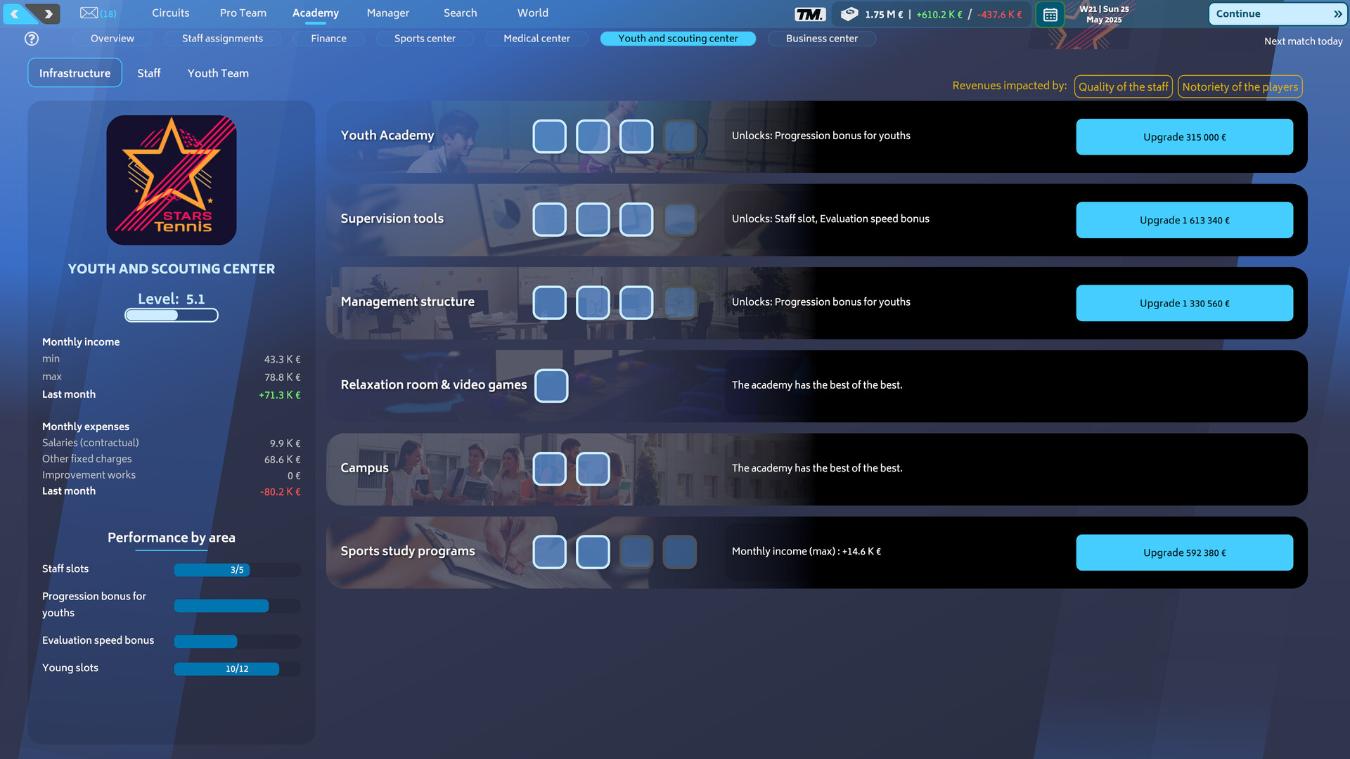 Скриншот 8: Tennis Manager 25