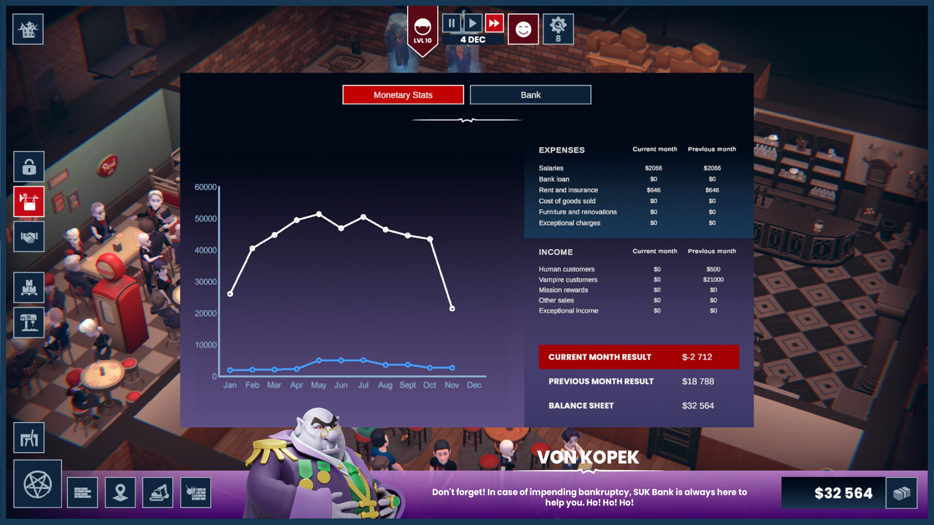 Скриншот 10: Blood Bar Tycoon