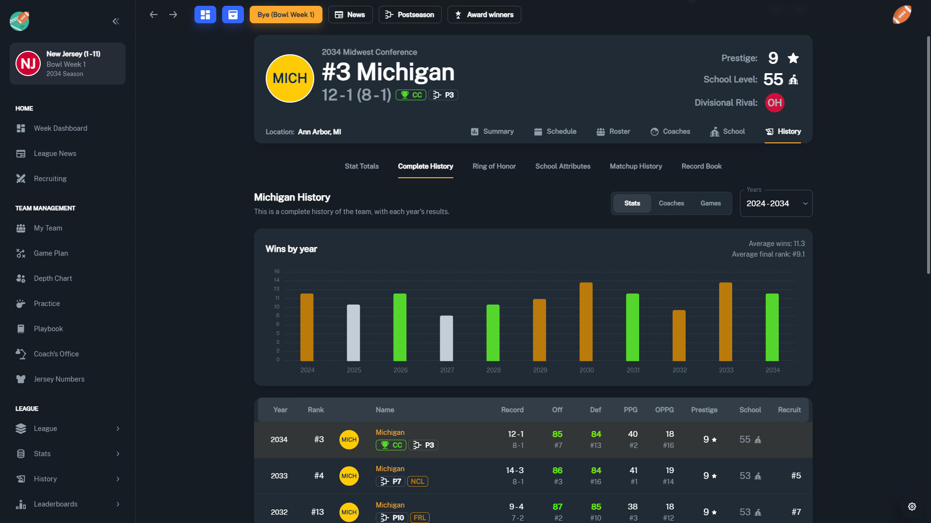 Скриншот 18: Football Coach: College Dynasty