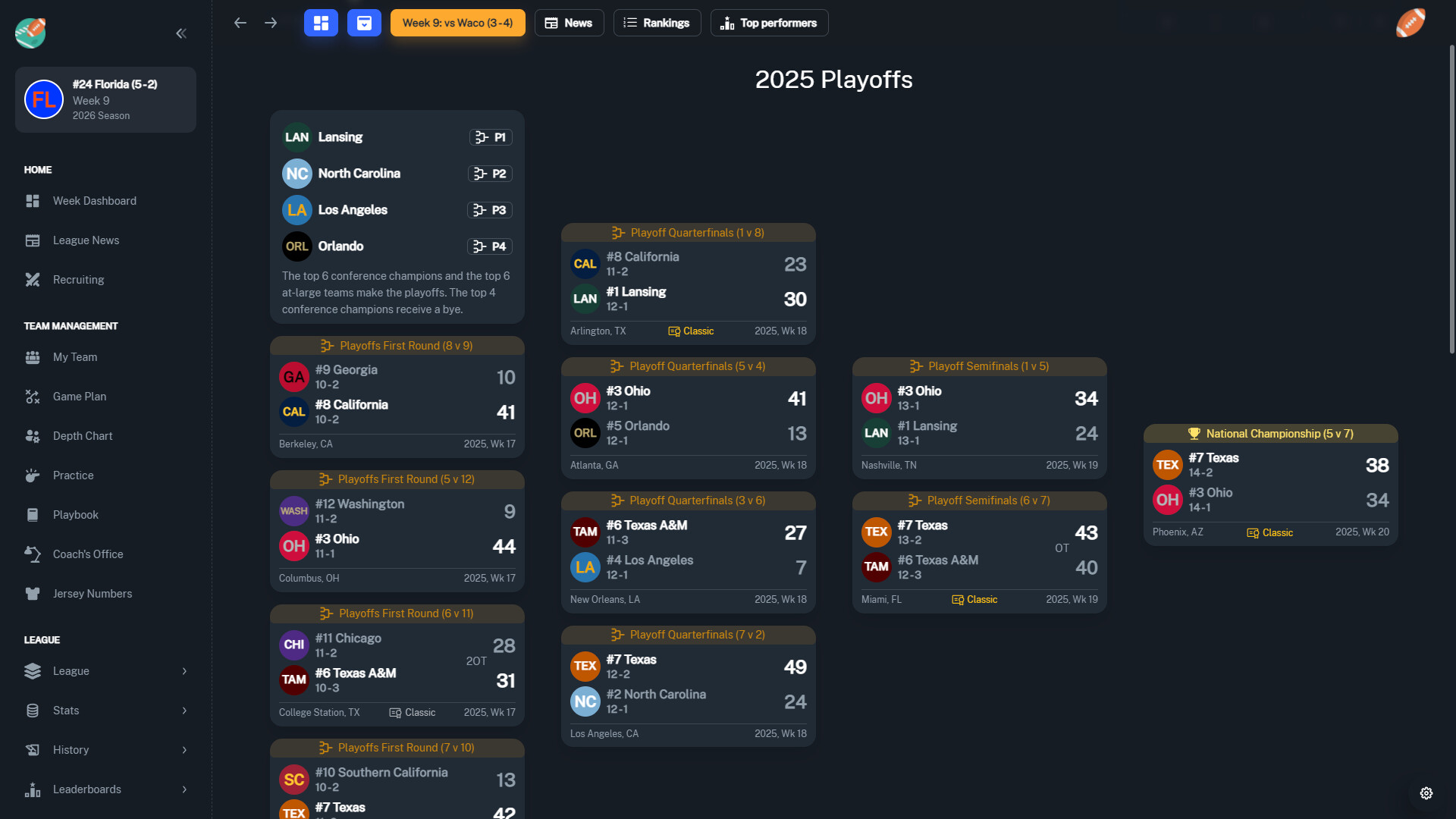 Скриншот 23: Football Coach: College Dynasty