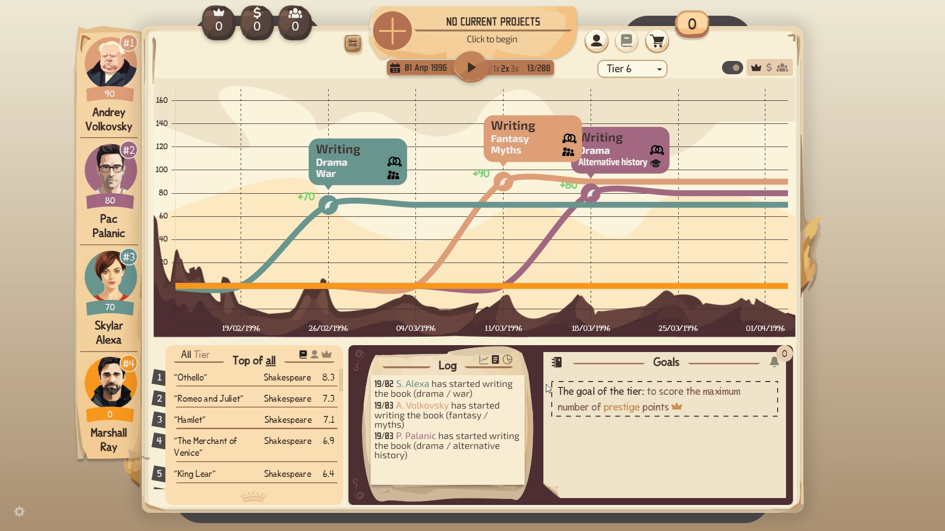 Скриншот: Writer's Rush