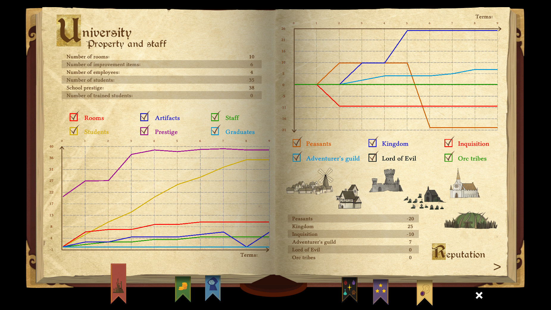 Скриншот 15: Spellcaster University