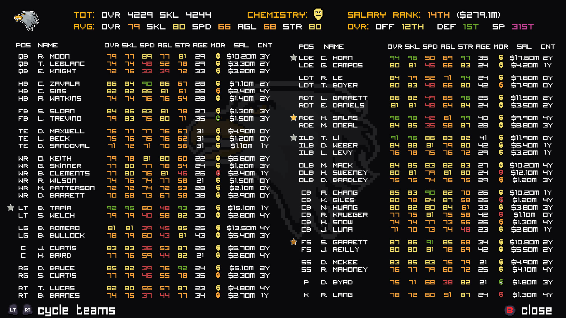Скриншот 13: Legend Bowl