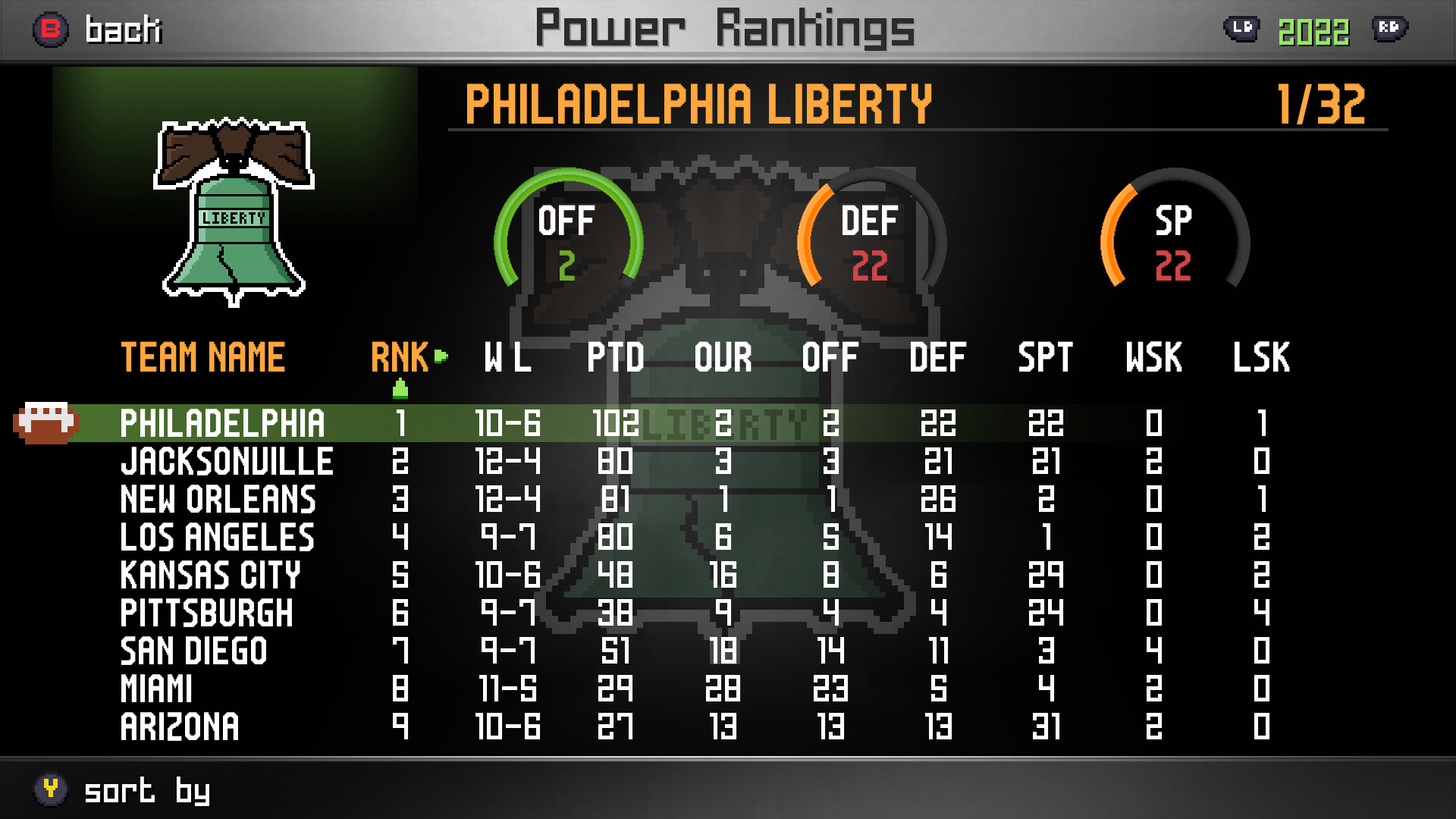 Скриншот 17: Legend Bowl