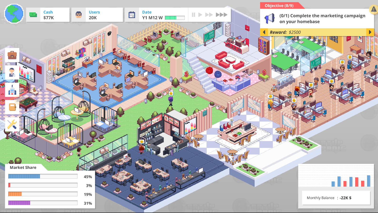 Скриншот: Startup Panic