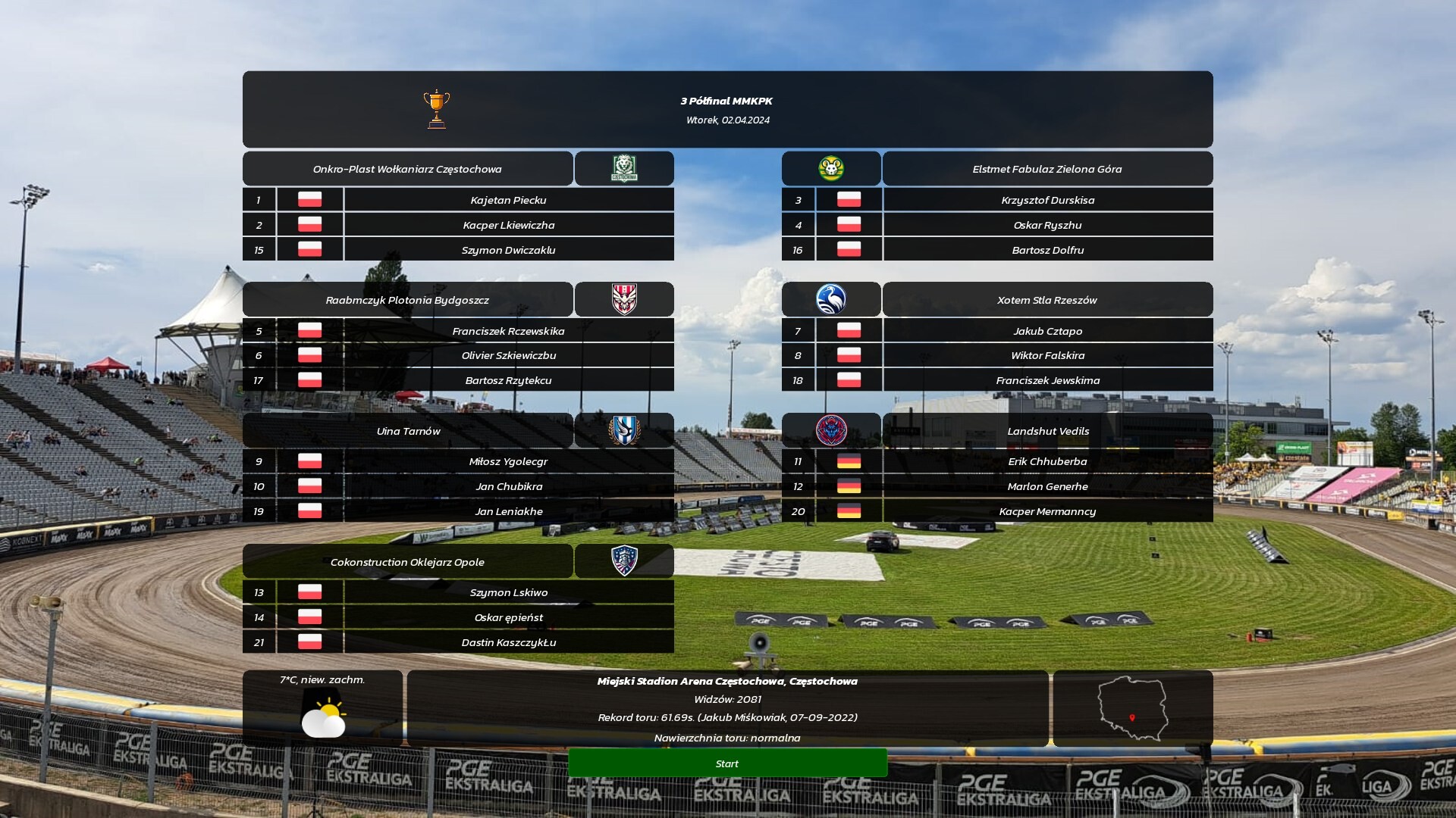 Скриншот: Speedway Club Manager 25
