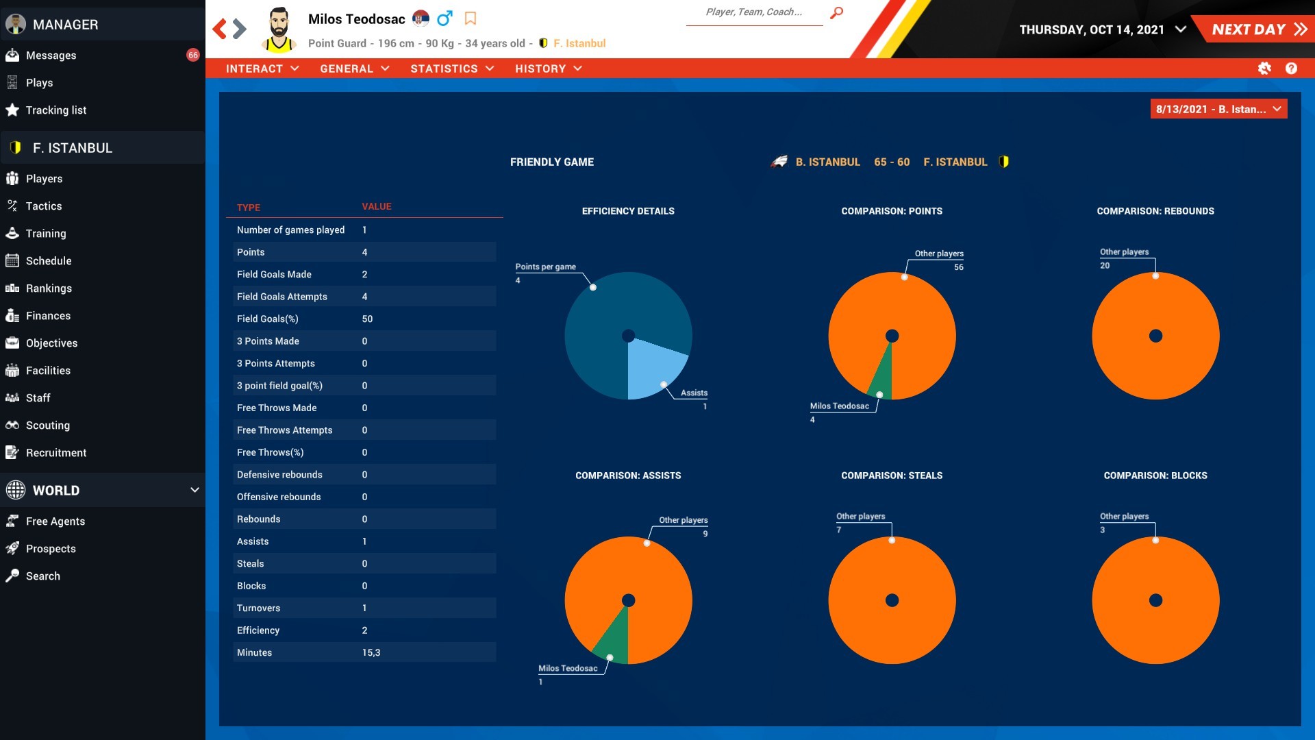 Скриншот 6: Pro Basketball Manager 2022