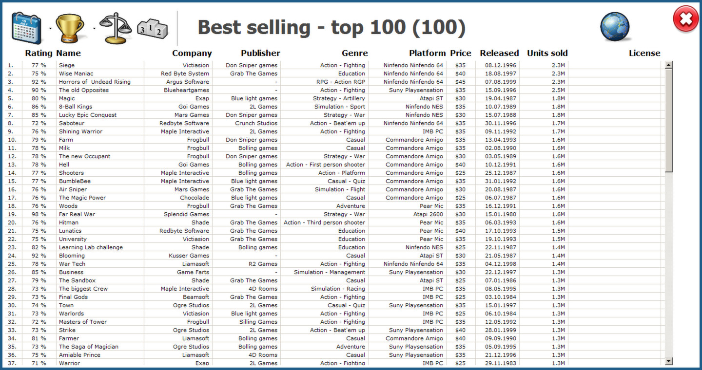 Скриншот: GamersGoMakers