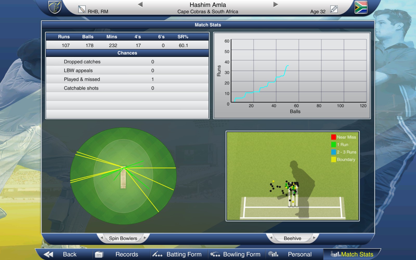 Скриншот 11: Cricket Captain 2015