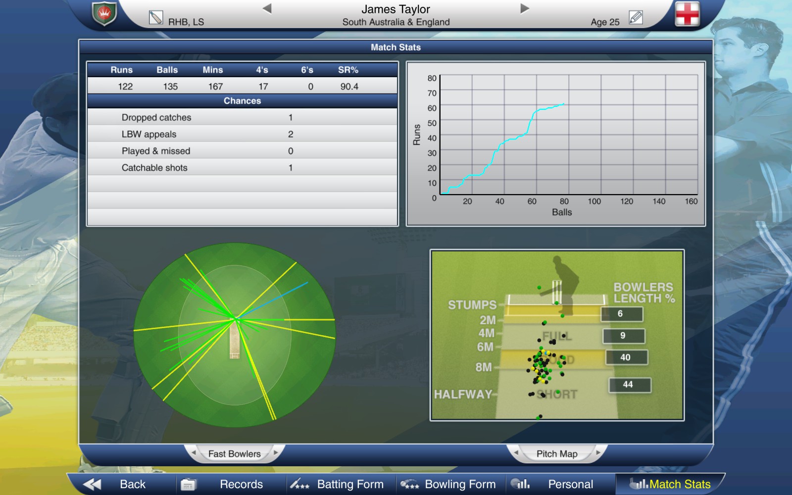 Скриншот 20: Cricket Captain 2015