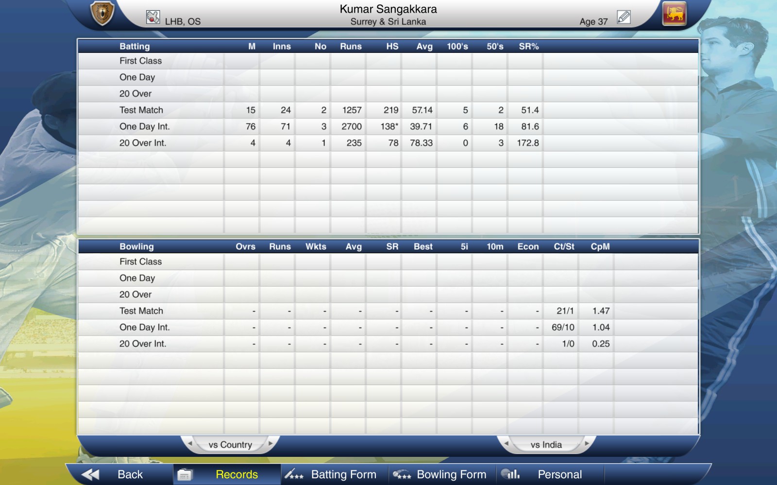 Скриншот 21: Cricket Captain 2015