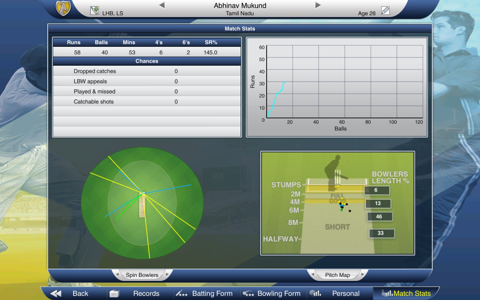 Скриншот 8: Cricket Captain 2015