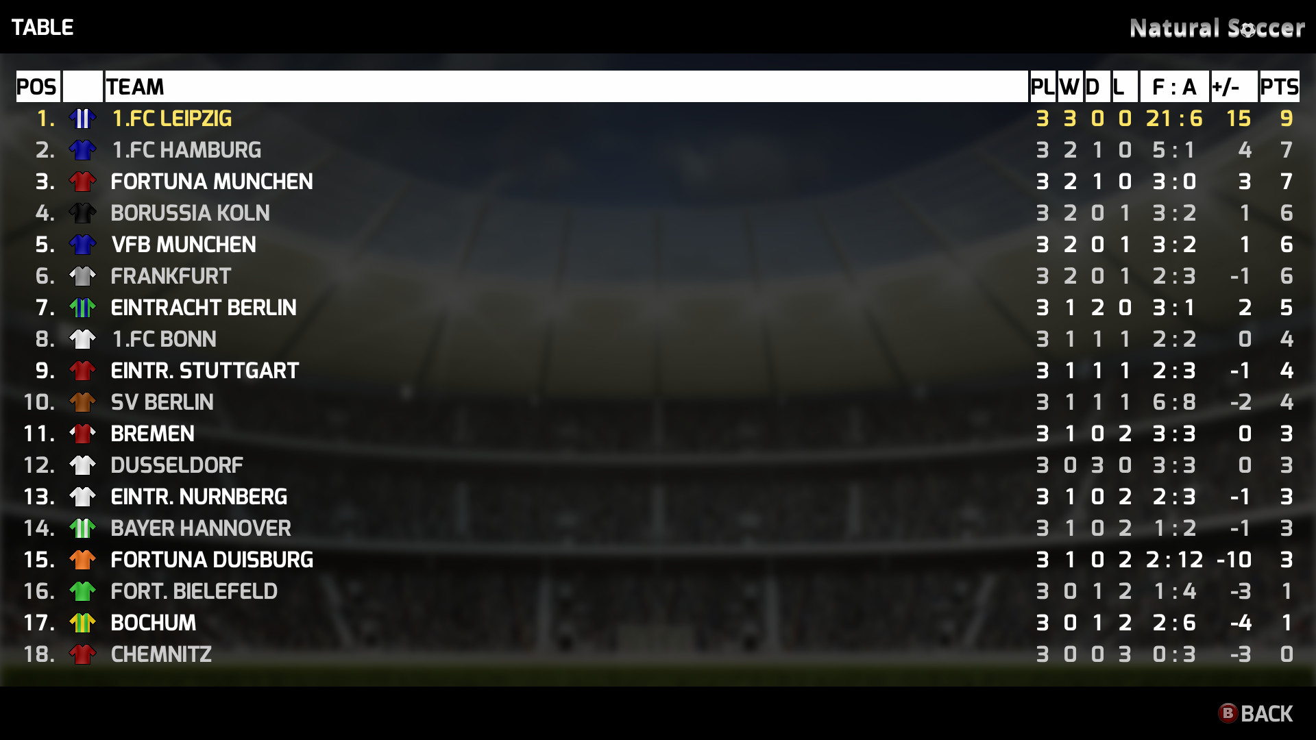 Скриншот 13: Natural Soccer