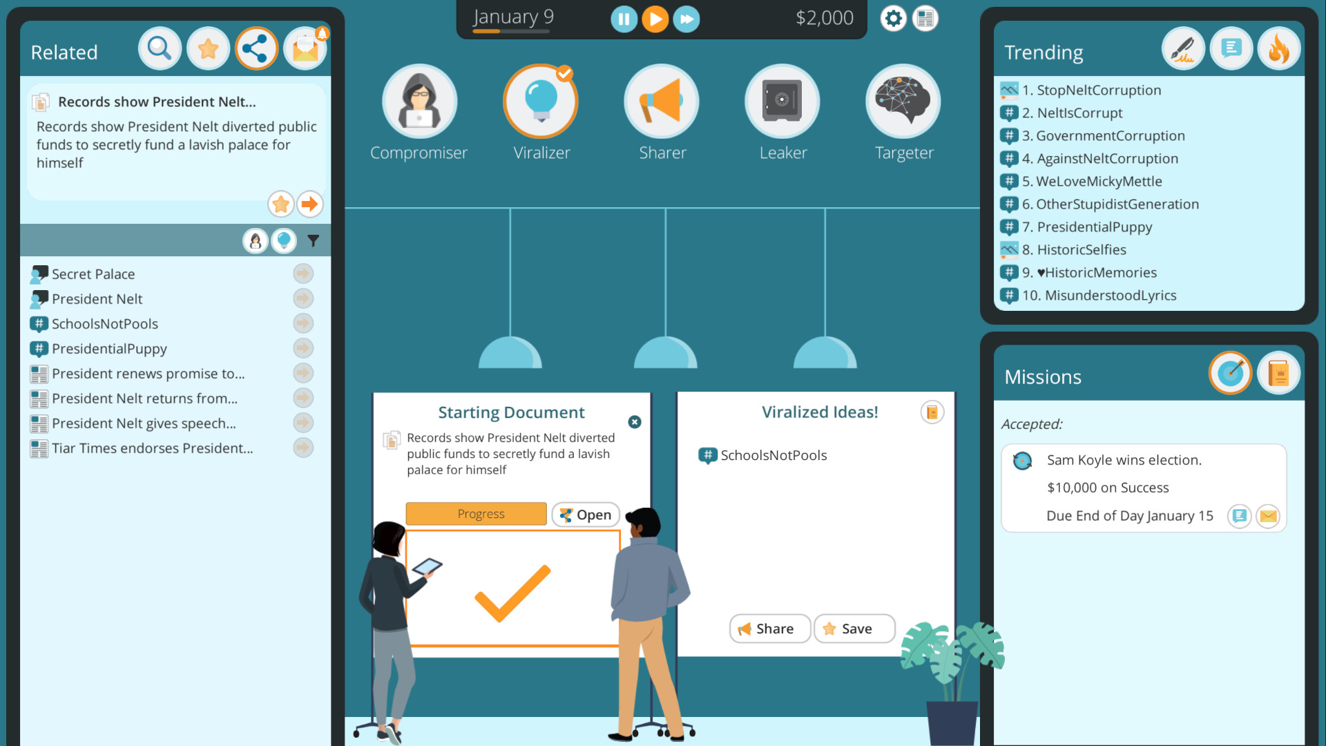 Скриншот: Influence, Inc.