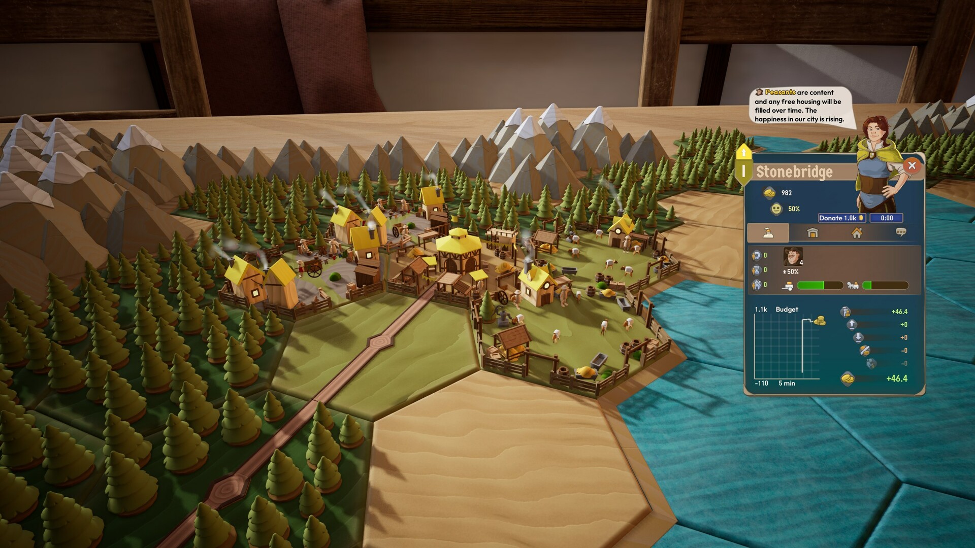 Скриншот 13: Let Them Trade