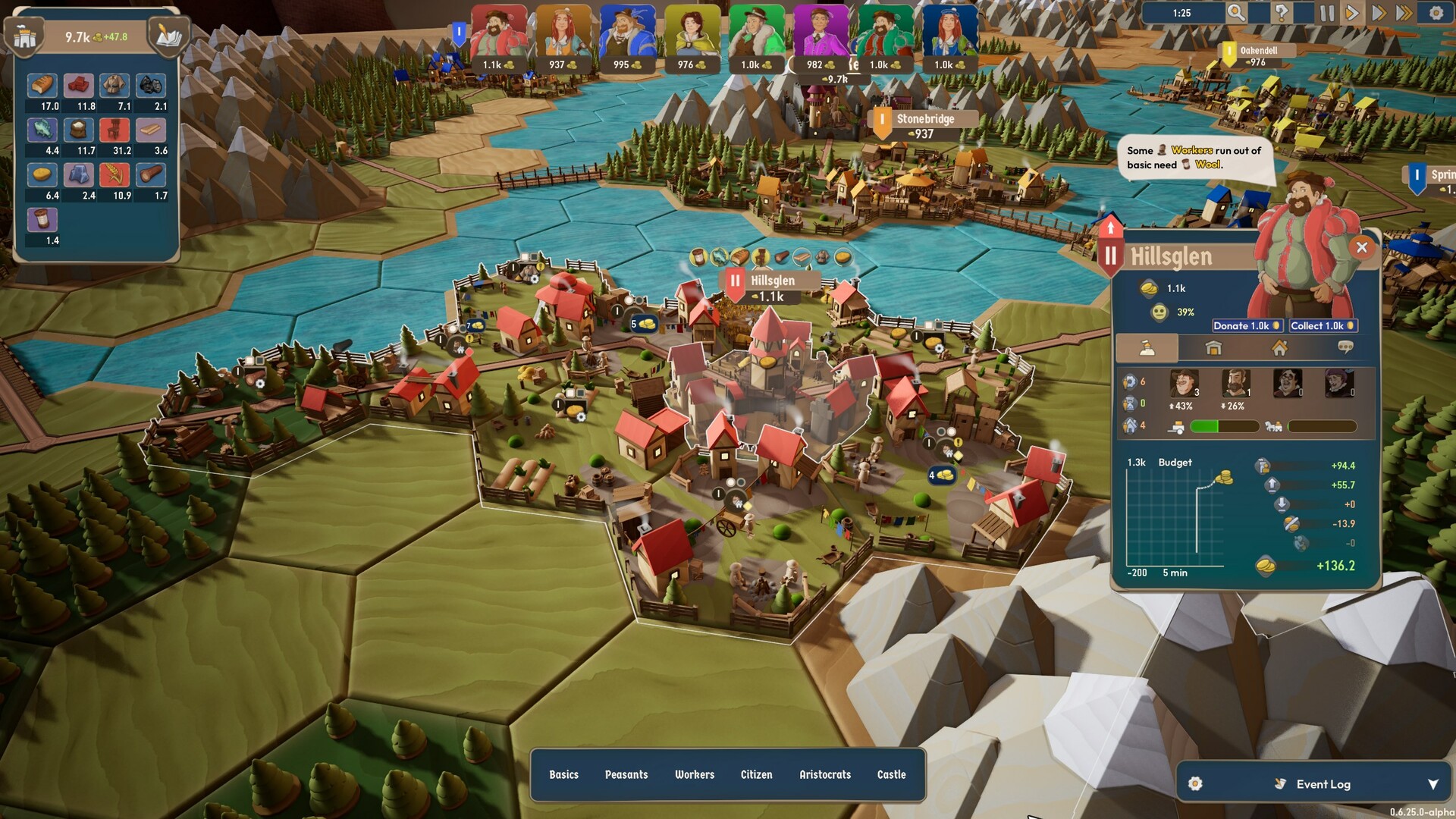 Скриншот: Let Them Trade