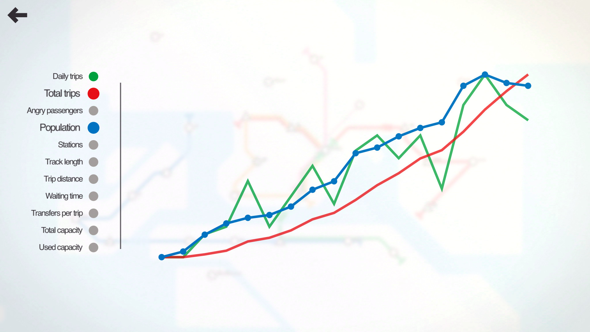 Скриншот 10: Mini Metro