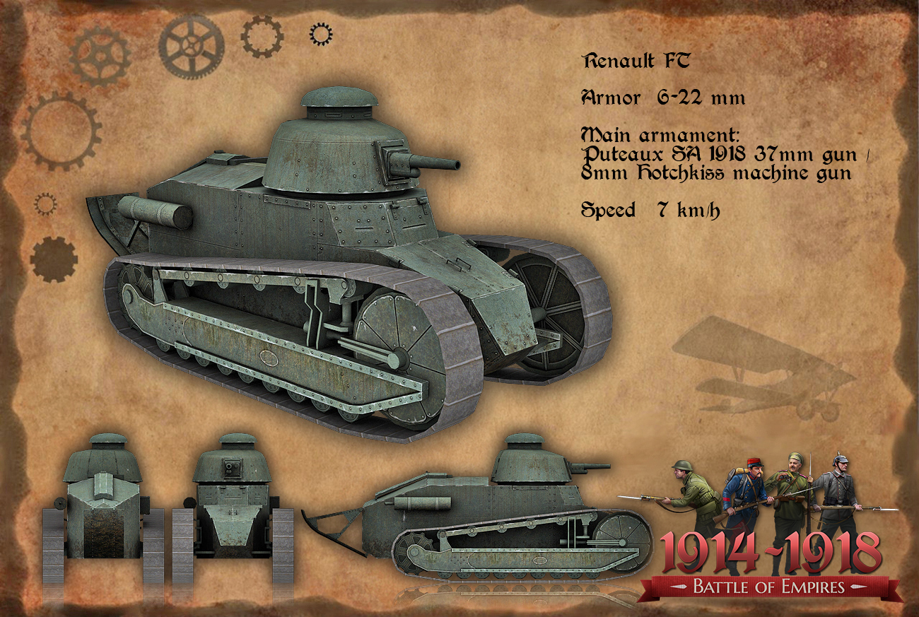 Скриншот 28: Battle of Empires : 1914-1918