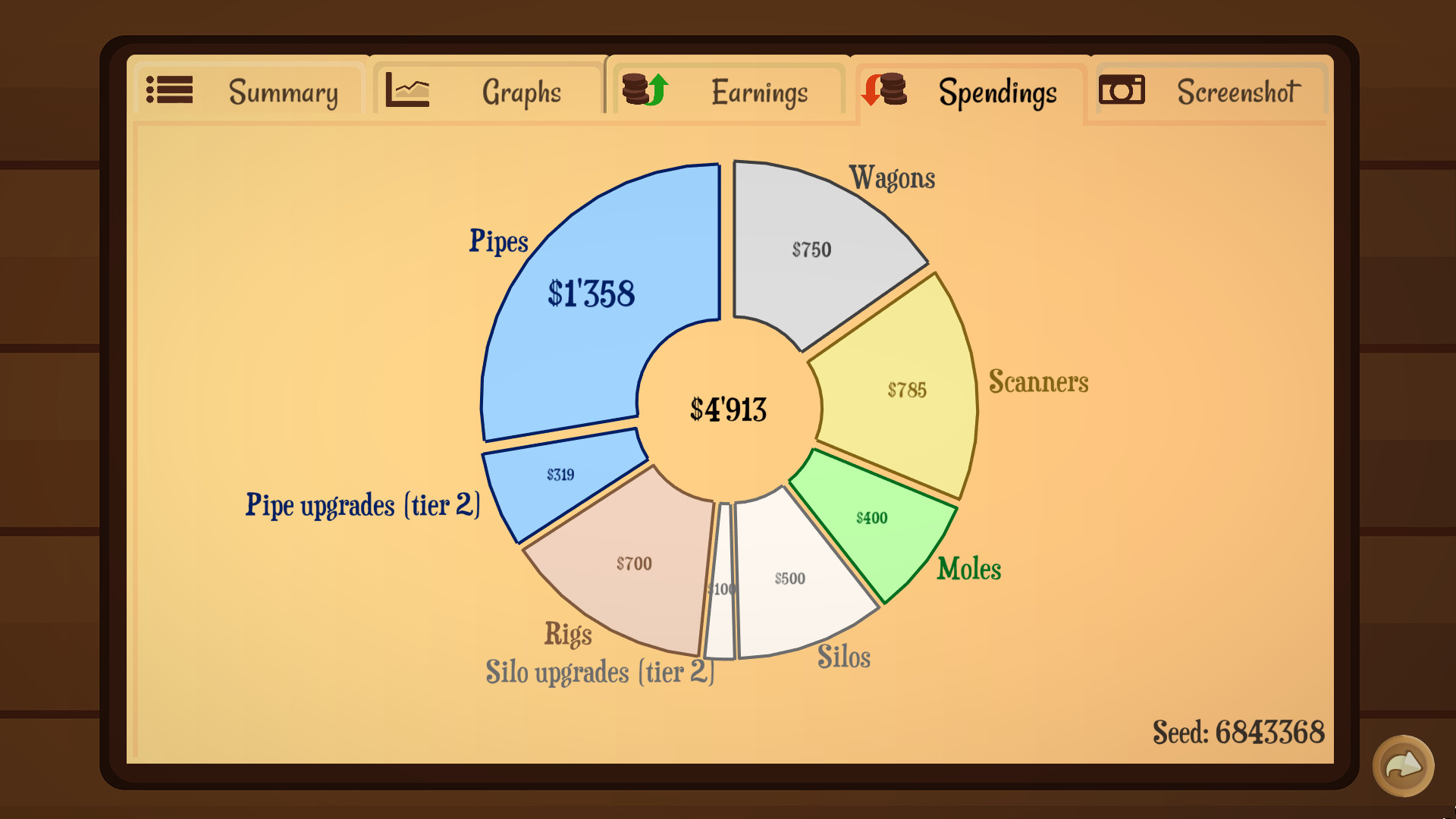 Скриншот 14: Turmoil
