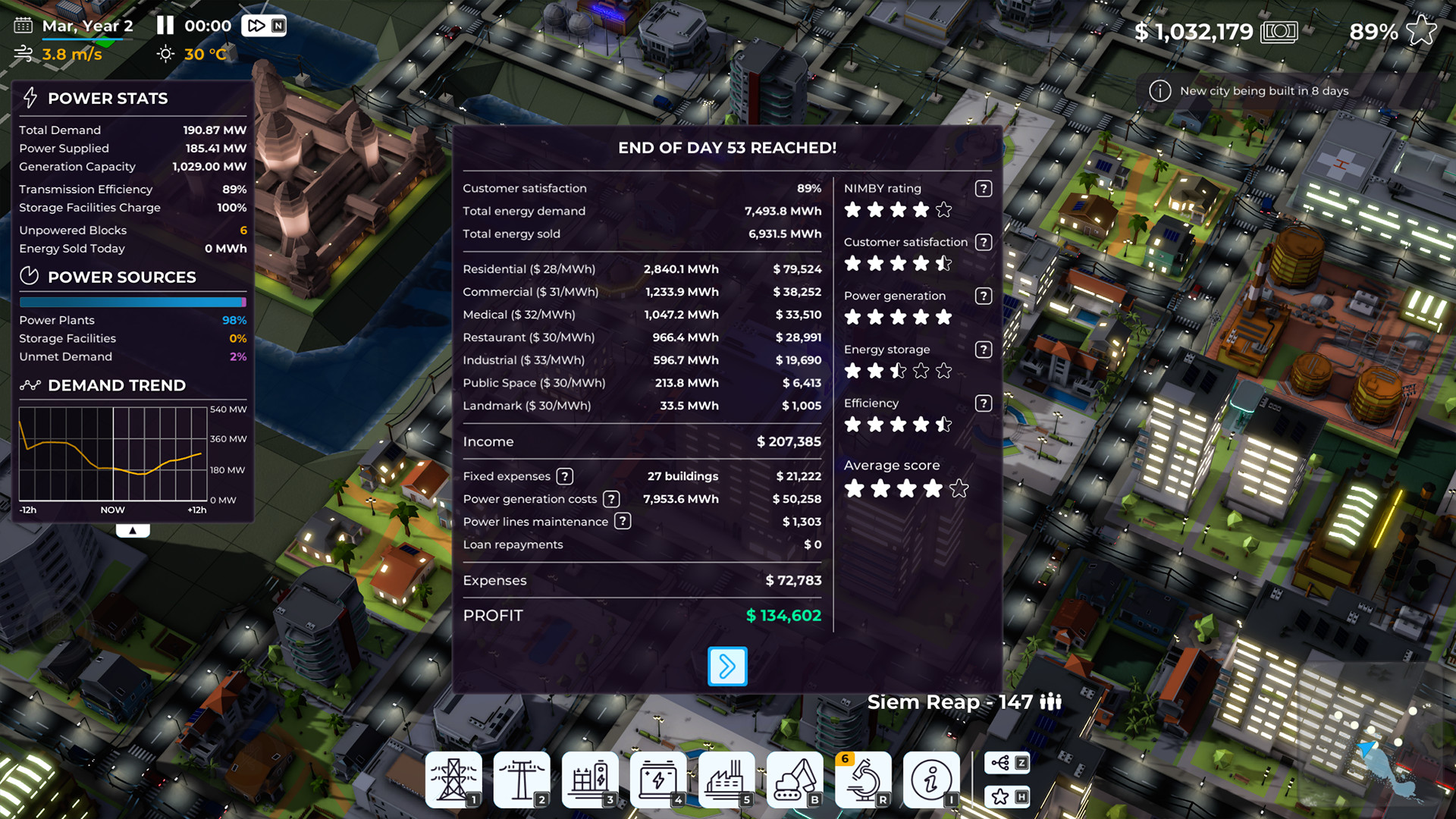 Скриншот 10: Power to the People