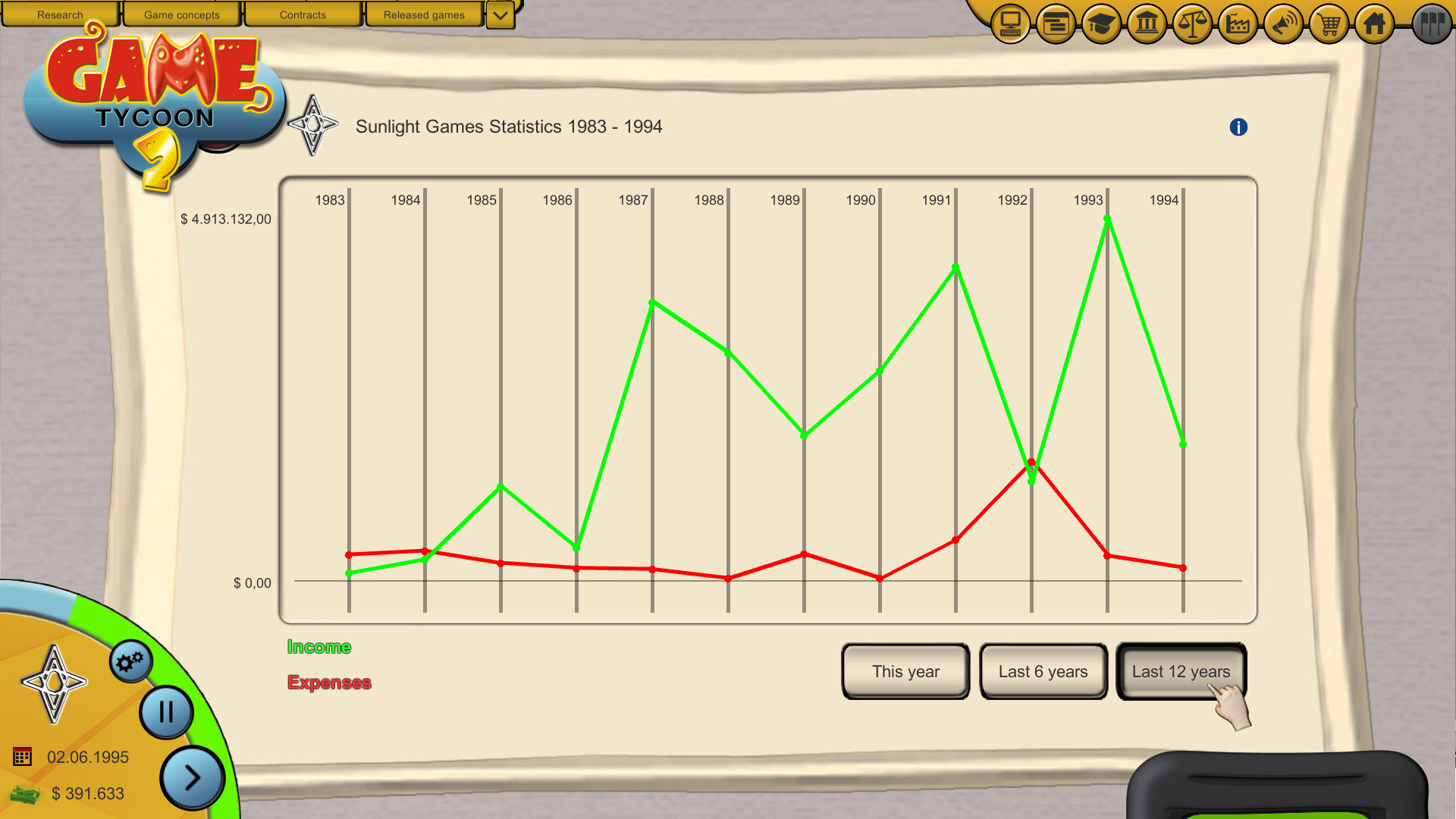 Скриншот 15: Game Tycoon 2