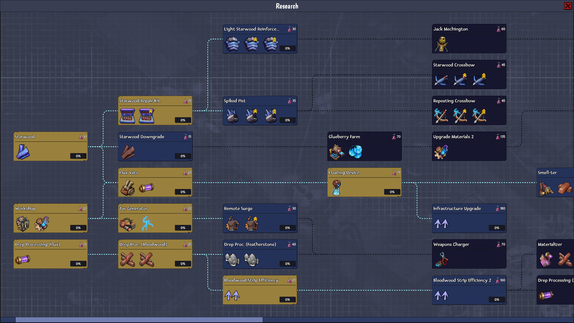 Скриншот 10: Dream Engines: Nomad Cities