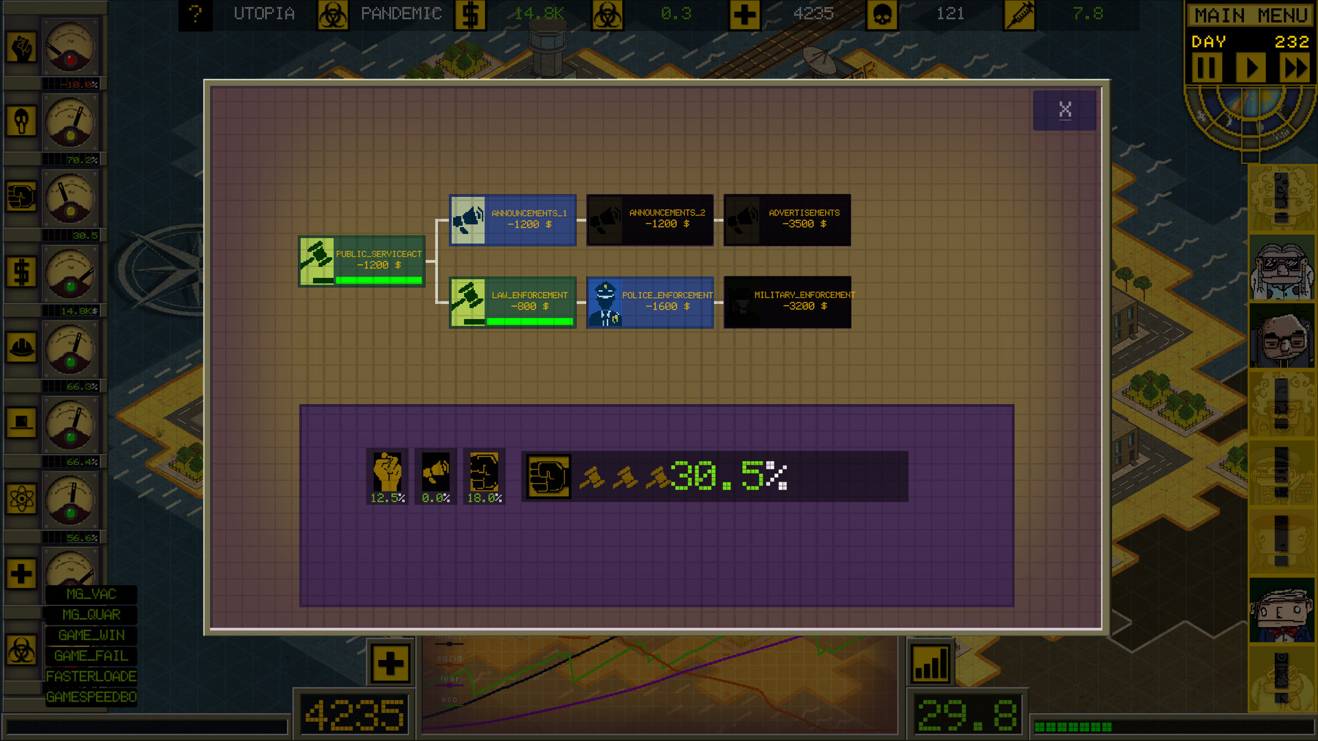 Скриншот 12: Ministry of Pandemic