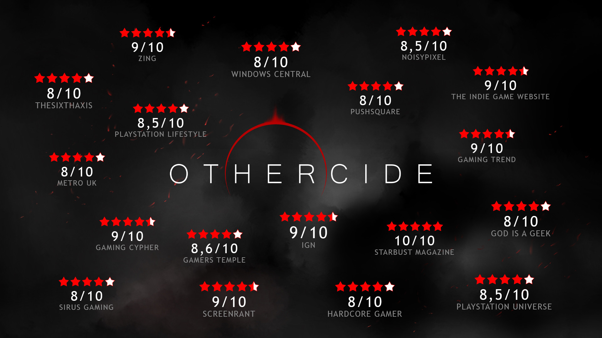 Скриншот: Othercide