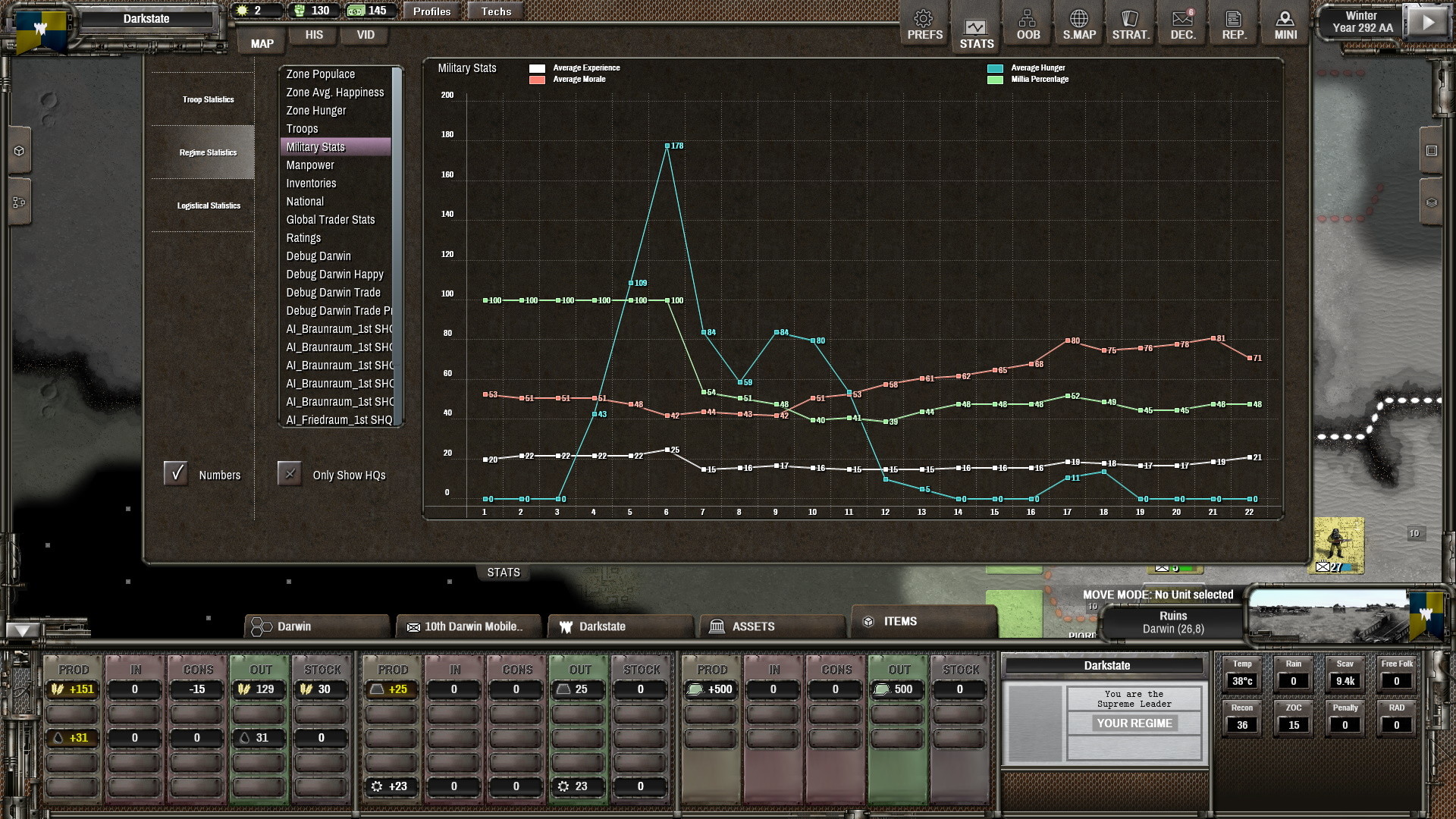 Скриншот 13: Shadow Empire