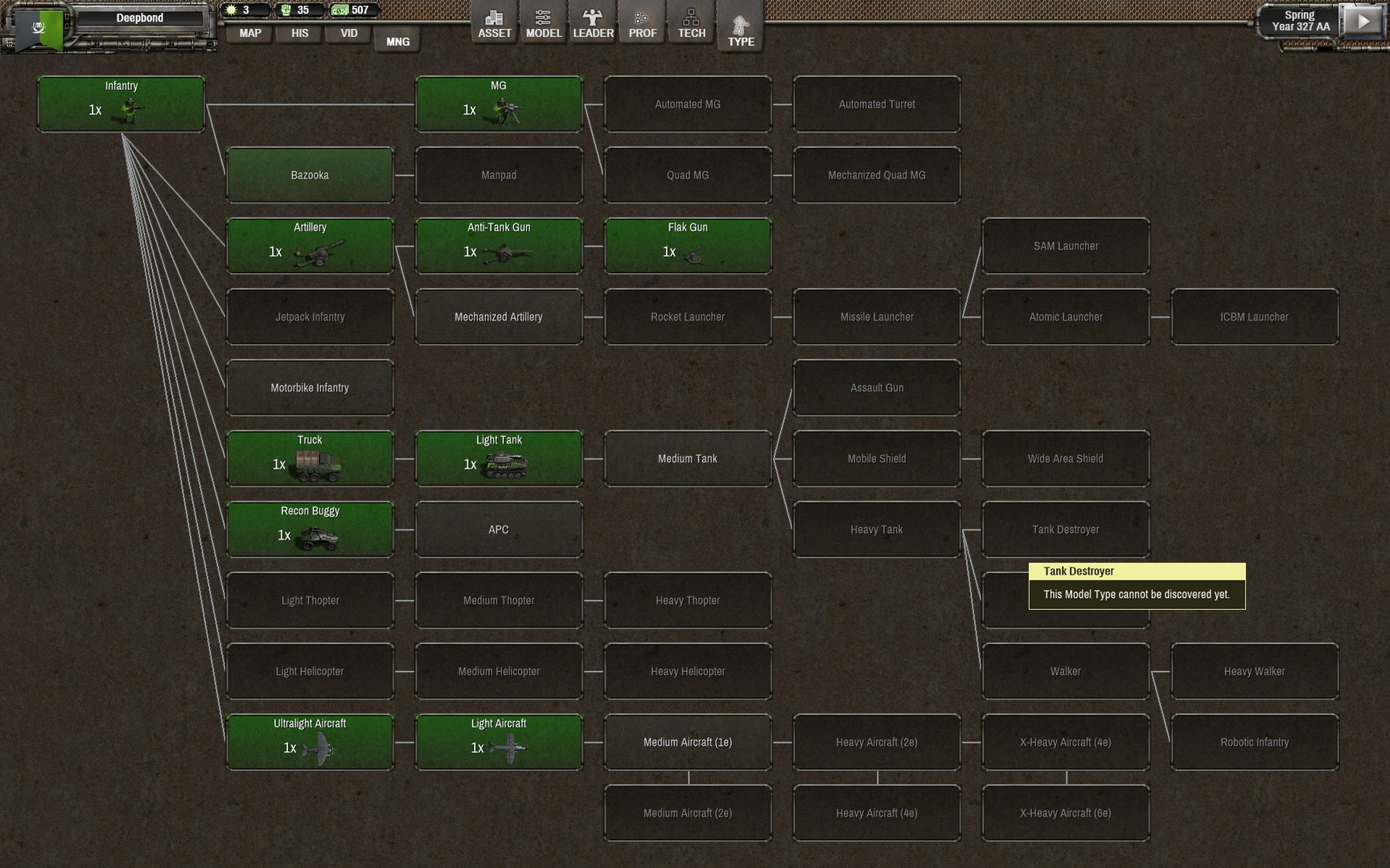 Скриншот 15: Shadow Empire