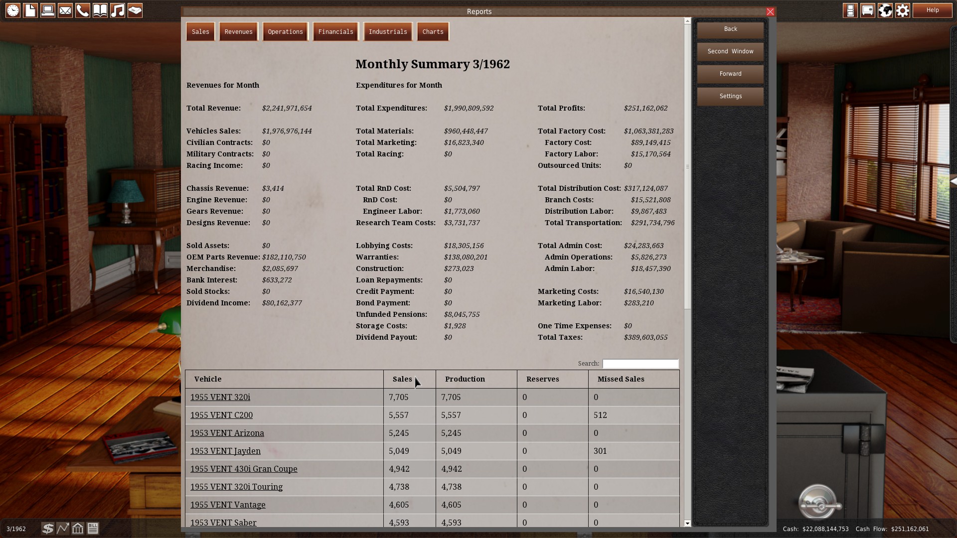 Скриншот 12: GearCity