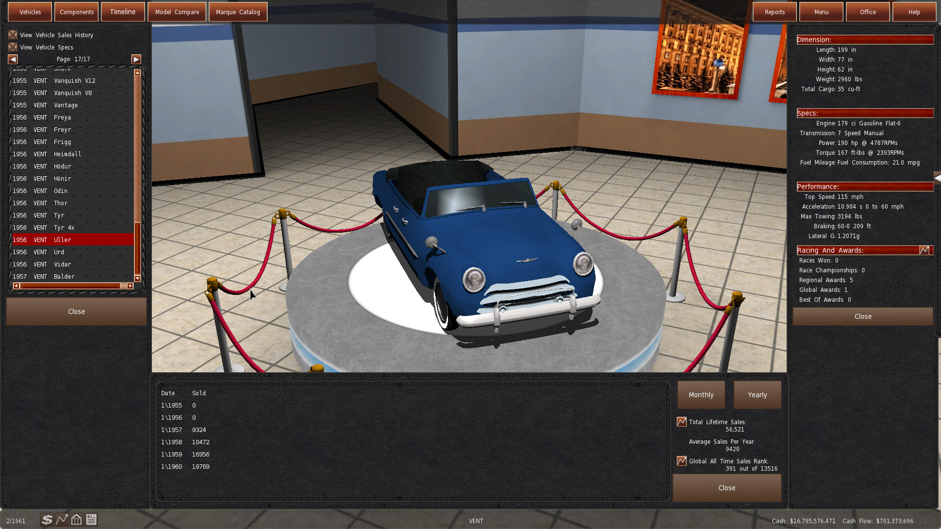 Скриншот: GearCity