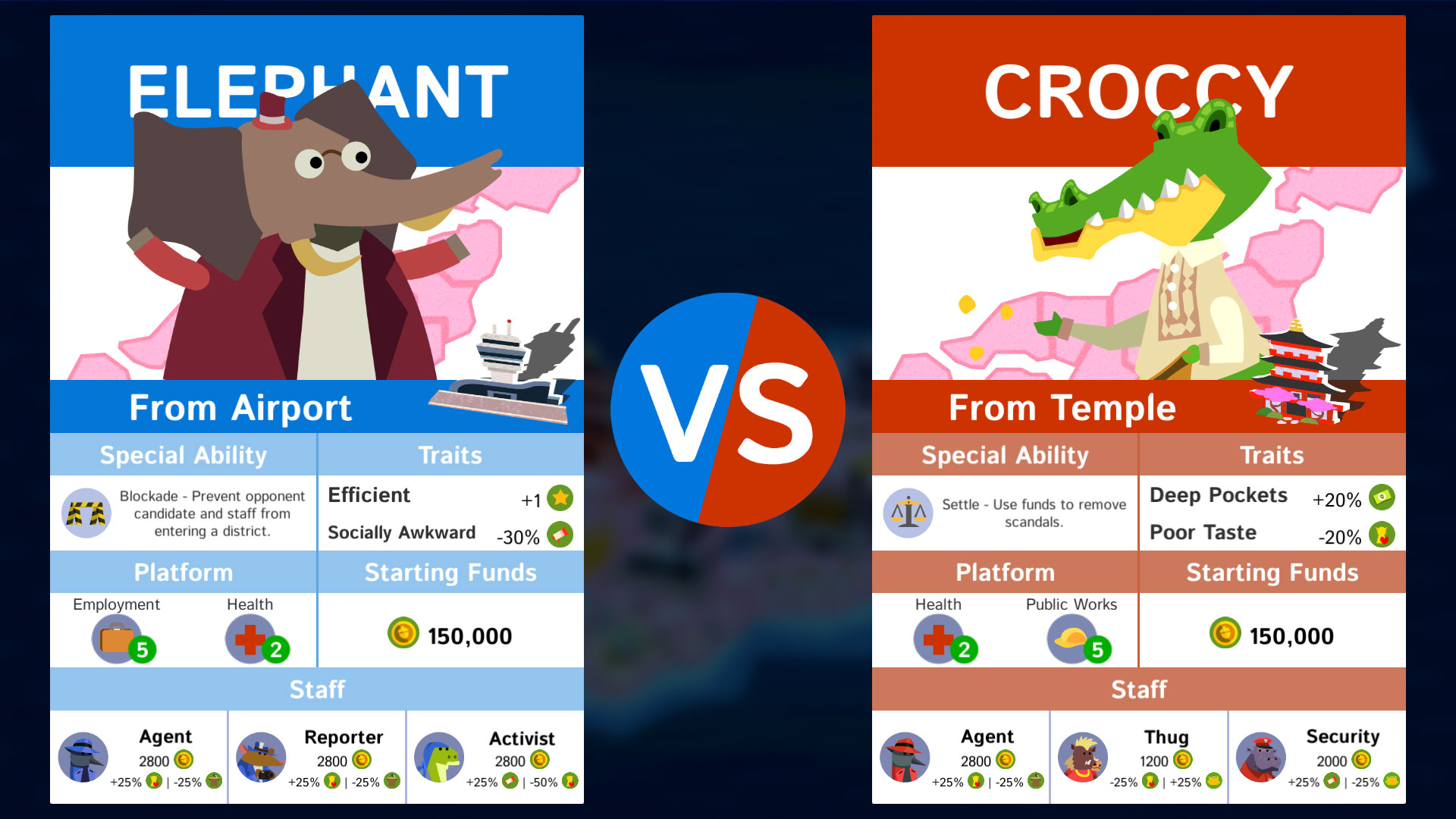 Скриншот 12: Political Animals